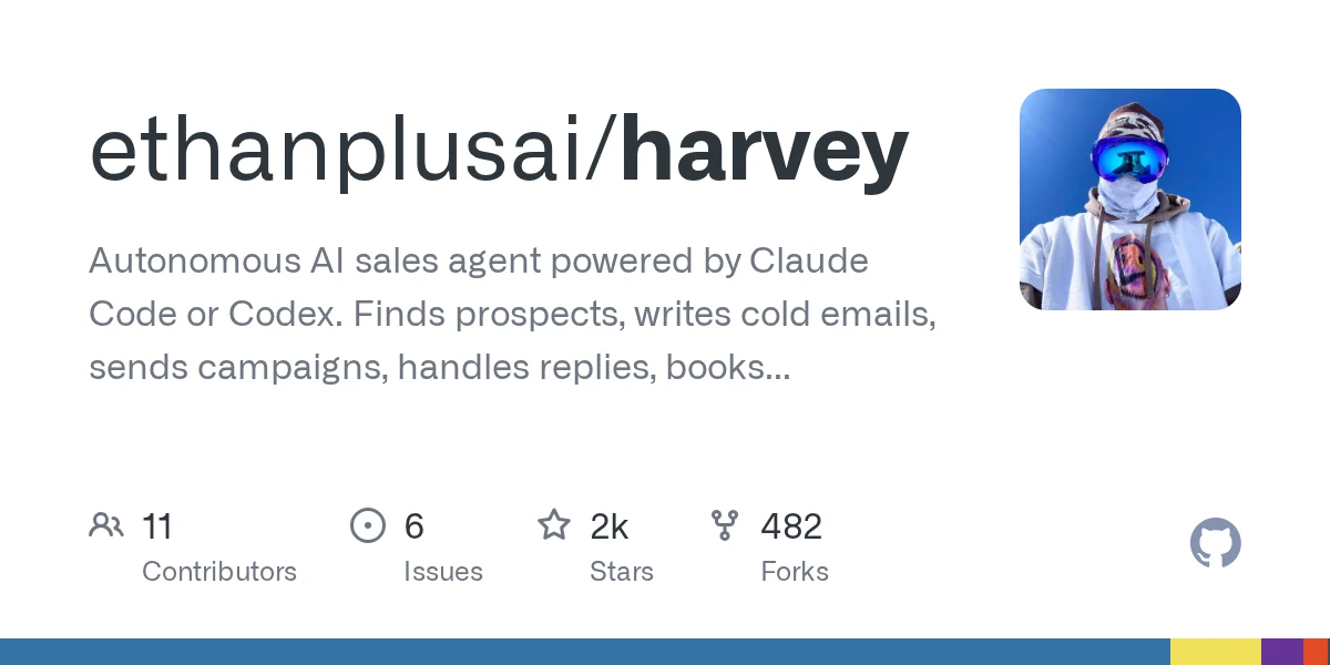 Harvey preview