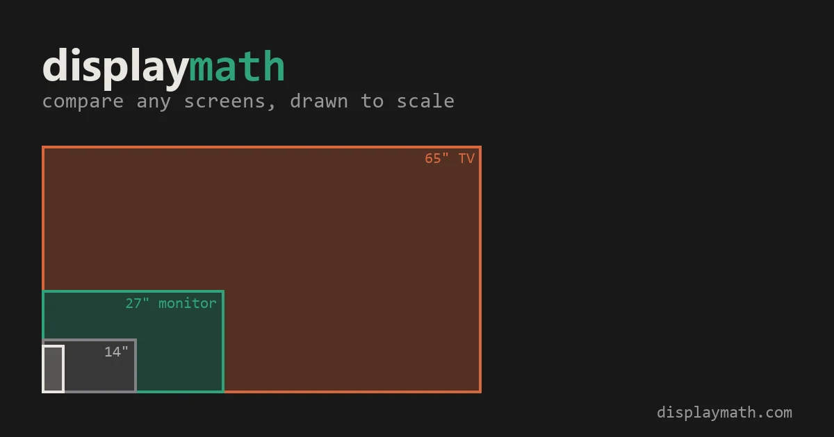DisplayMath Screen Size Calculator preview