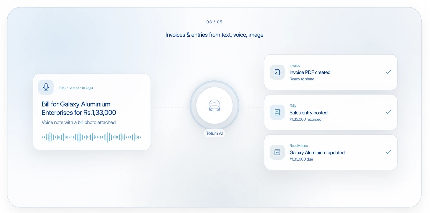 Totum AI preview