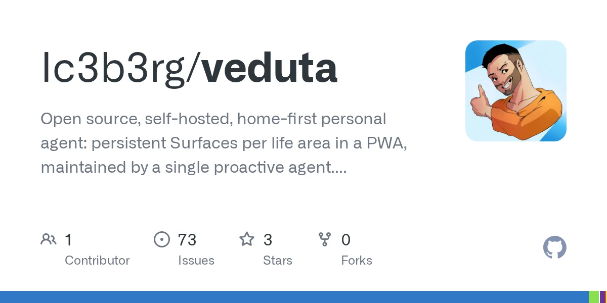 Veduta preview