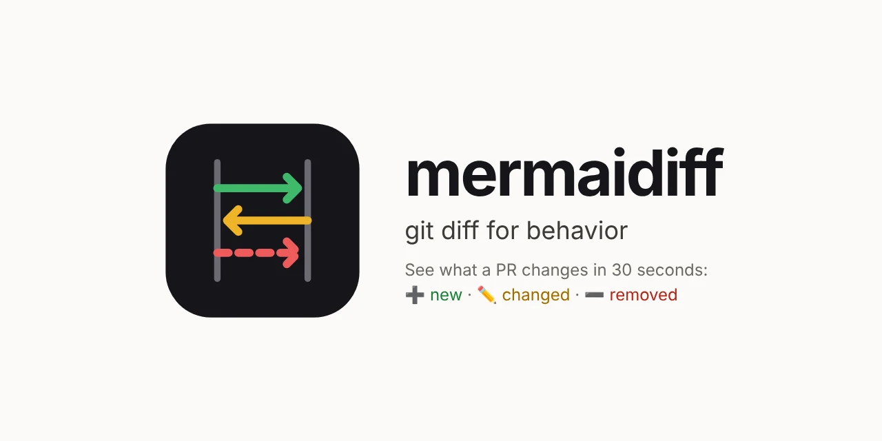 Mermaidiff preview