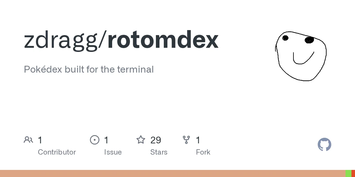 rotomdex preview