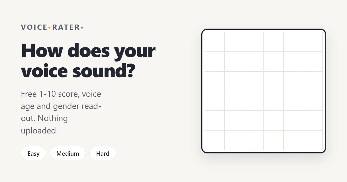Voice Rater preview