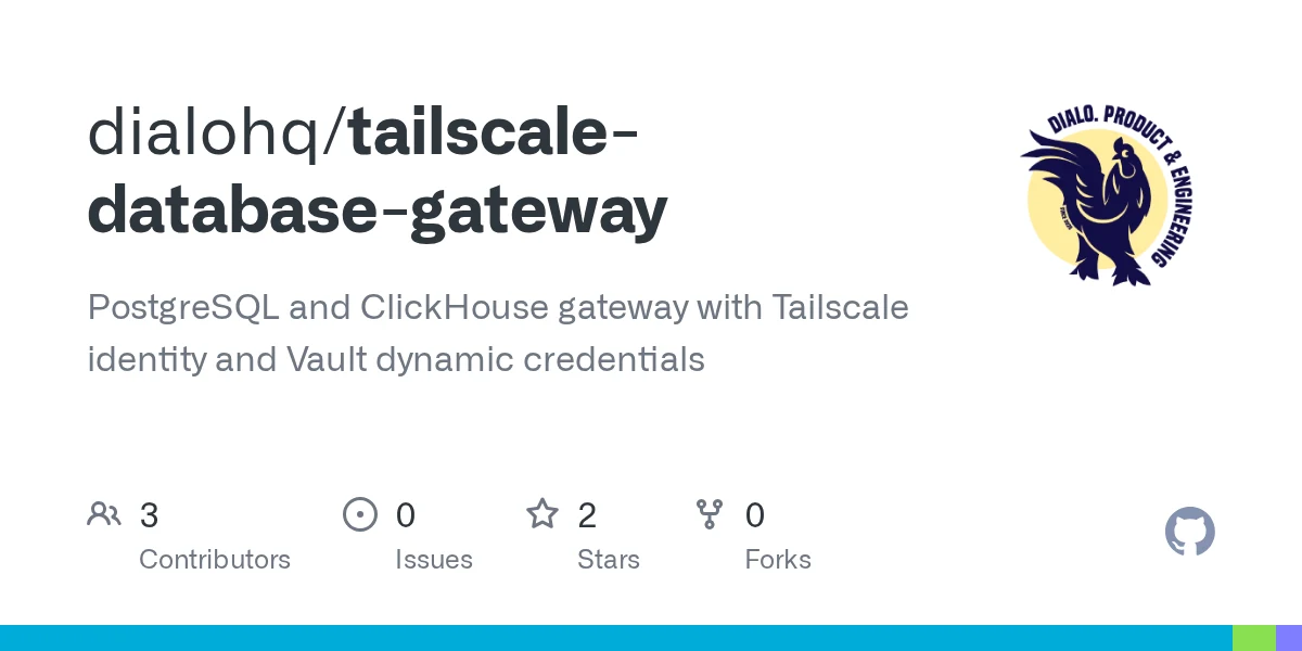 tailscale-database-gateway preview
