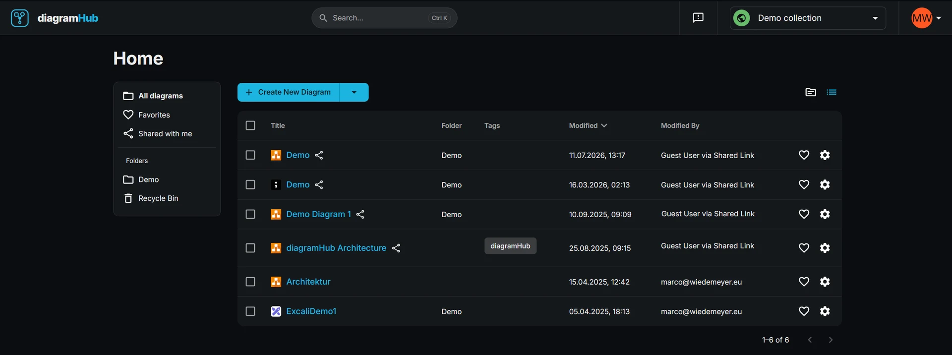 diagramHub preview