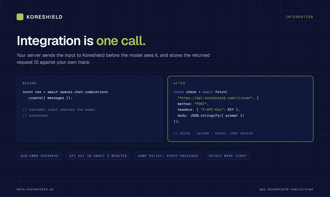 Koreshield screenshot 4