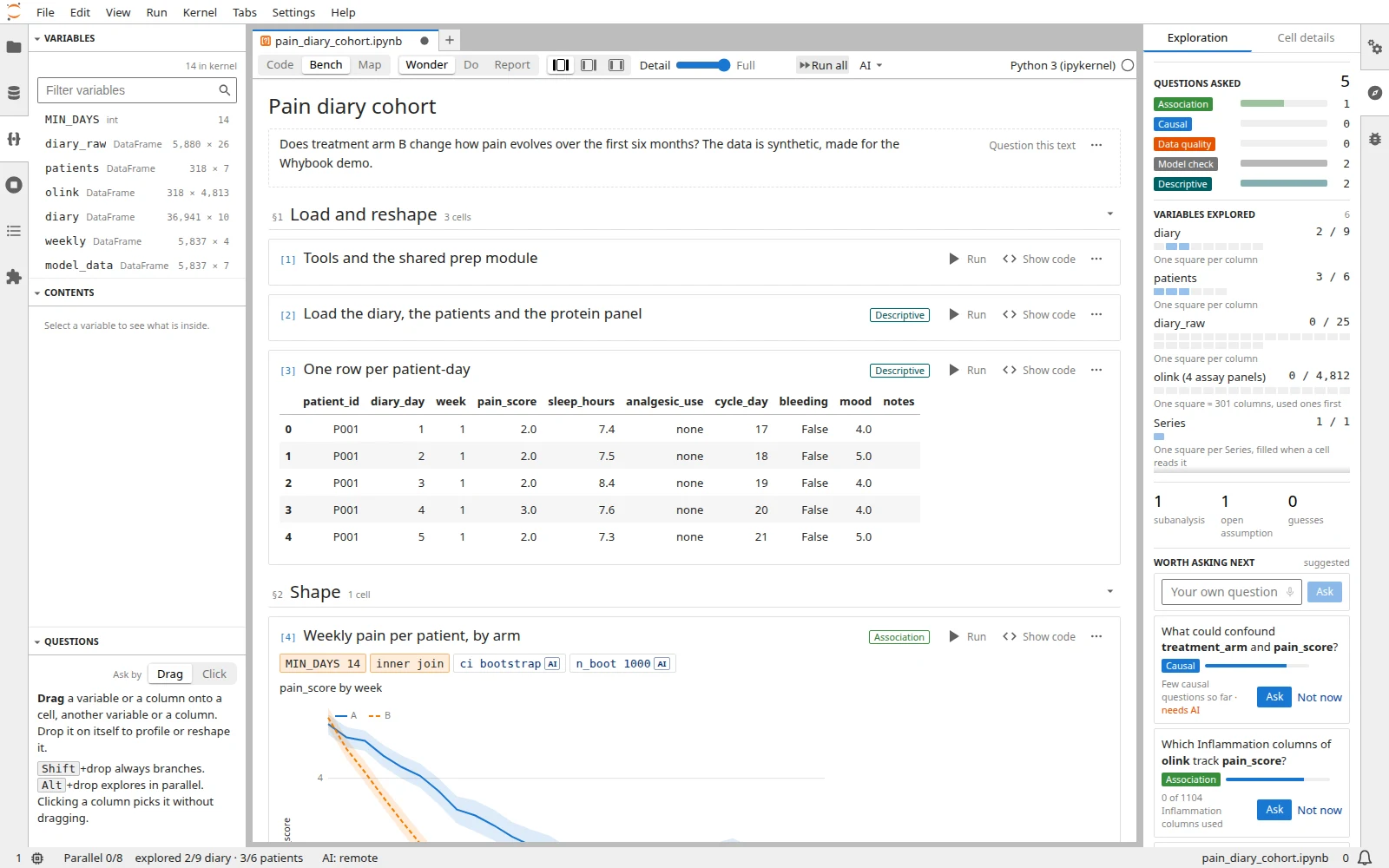 Whybook for JupyterLab preview