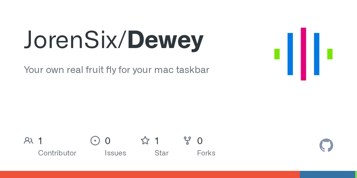Dewey preview