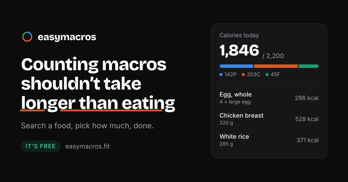 easymacros preview