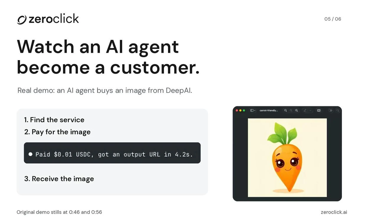 ZeroClick screenshot 5