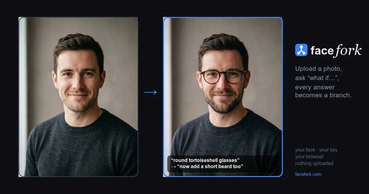 facefork preview