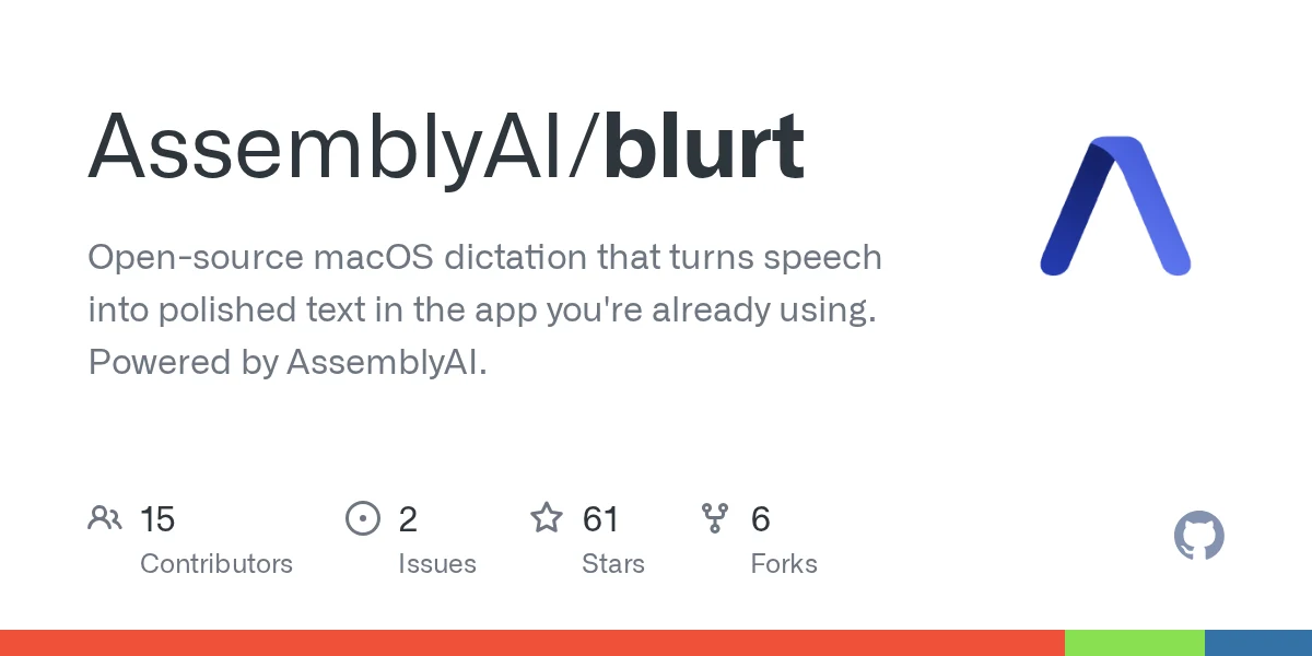 Blurt preview