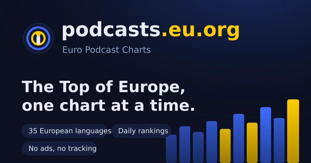 Euro Podcast Charts preview
