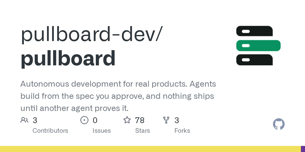 Pullboard preview