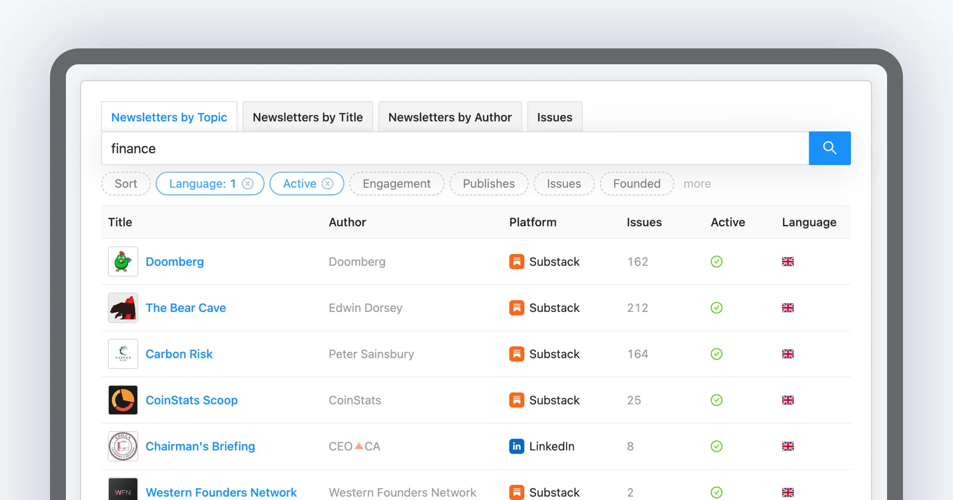 The Newsletter Graph - Reletter preview