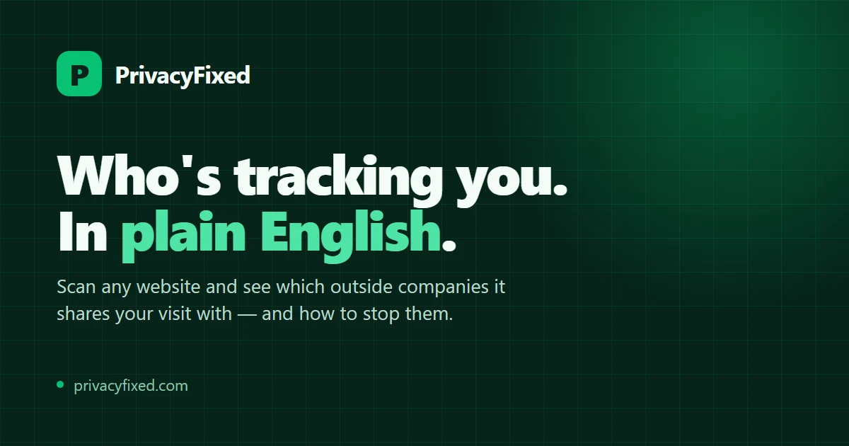 PrivacyFixed preview