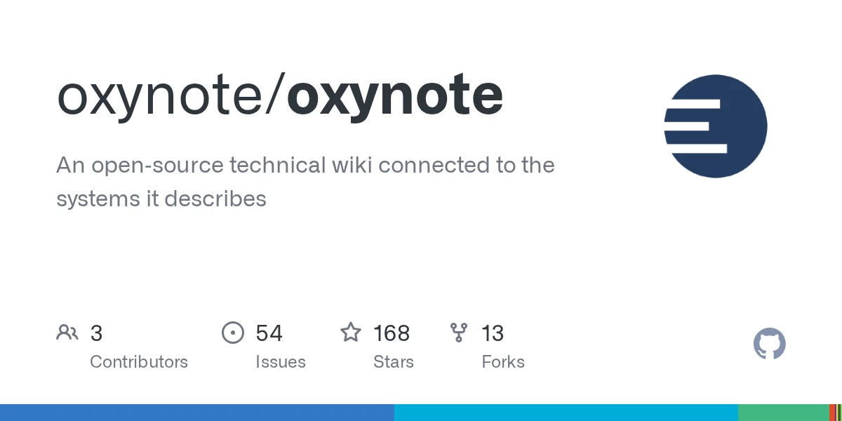 Oxynote preview