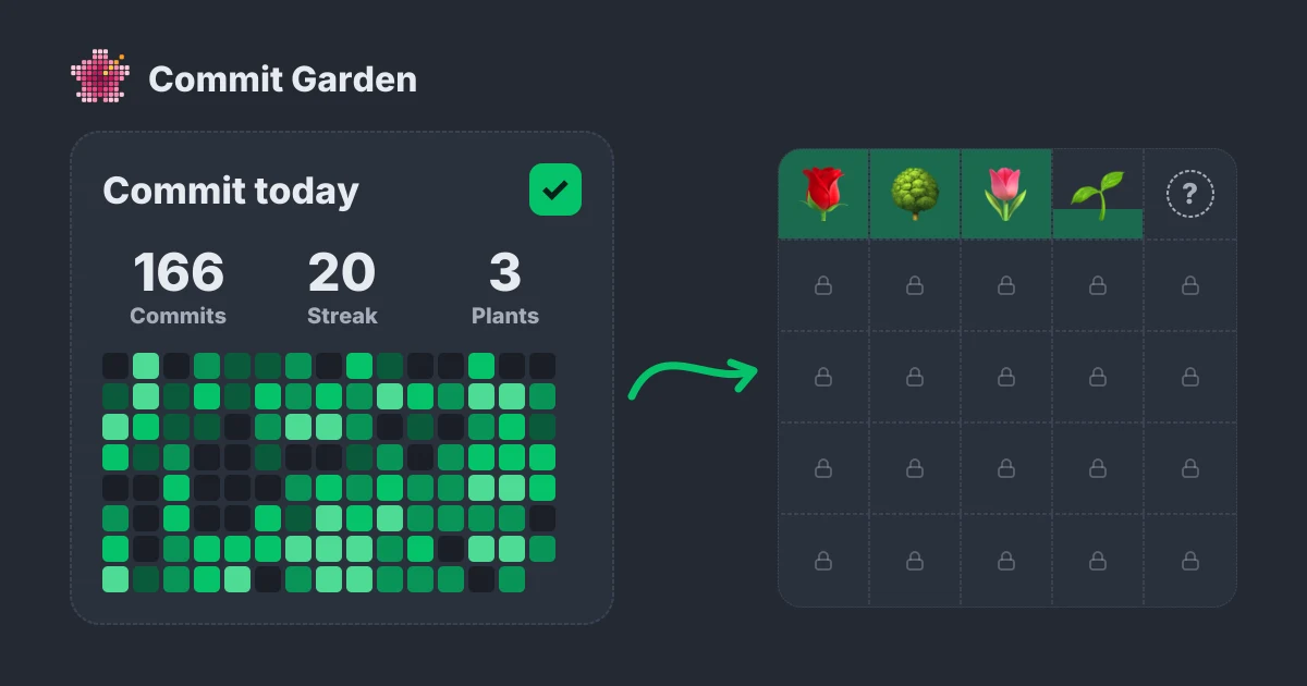 Commit Garden preview