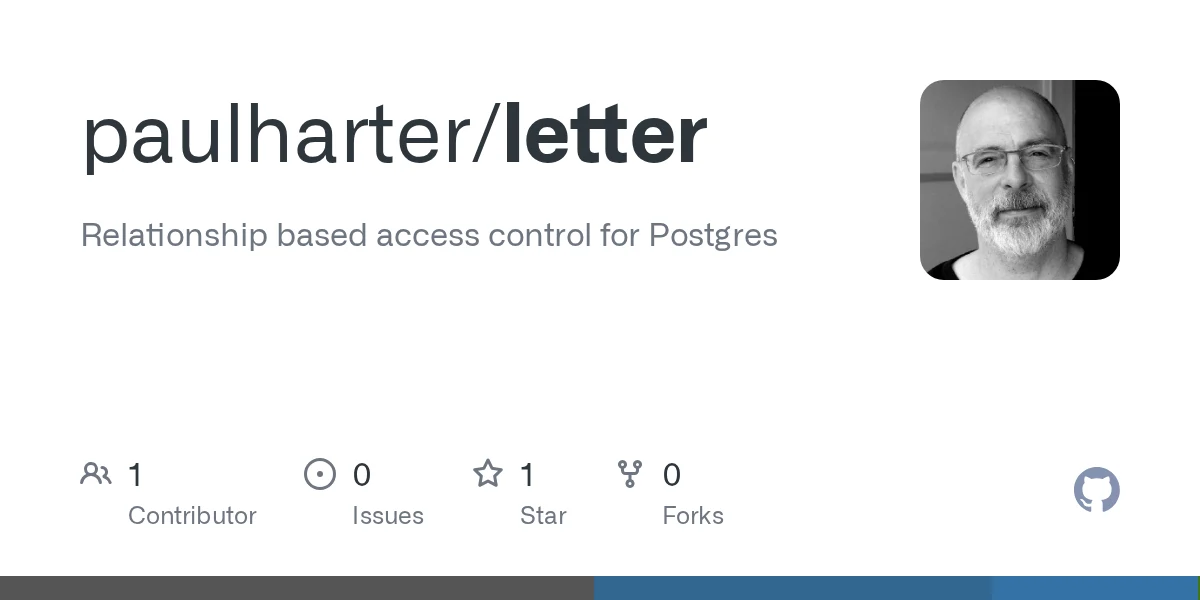 Letter preview