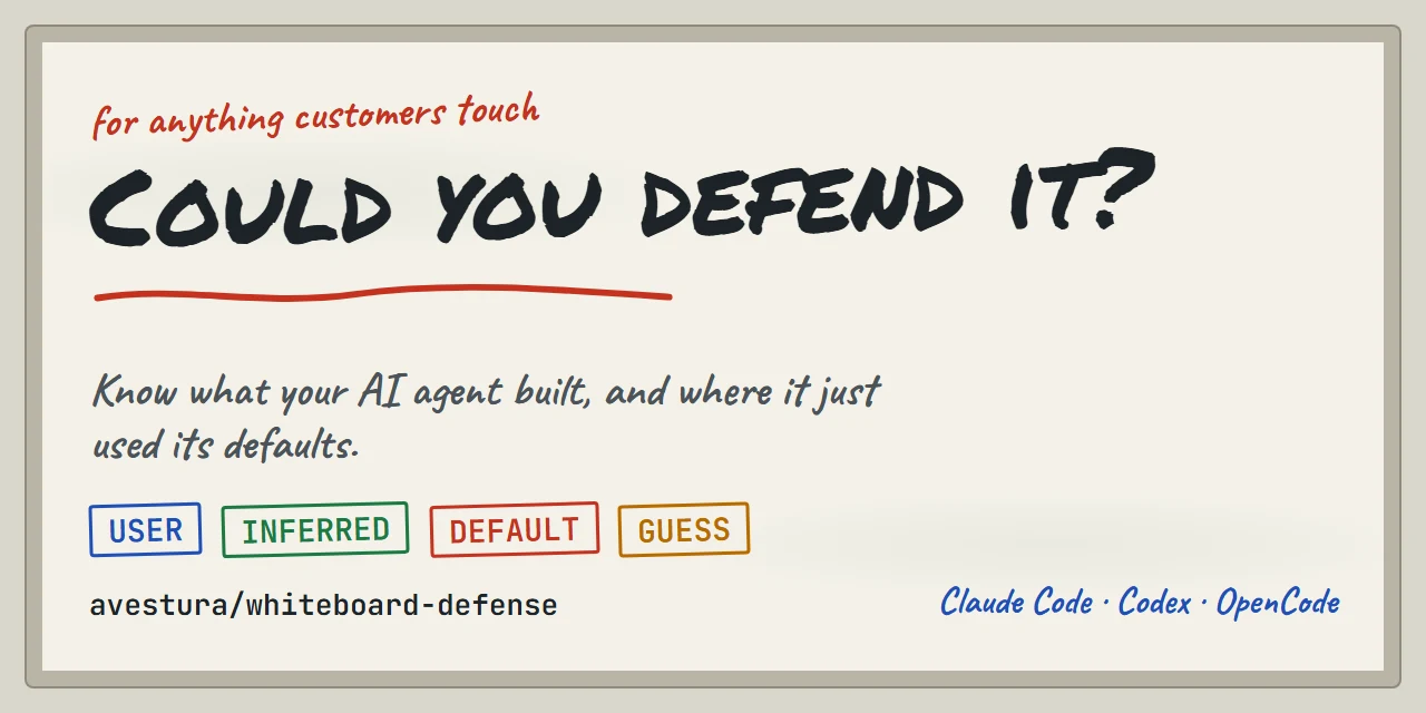 Whiteboard Defense preview