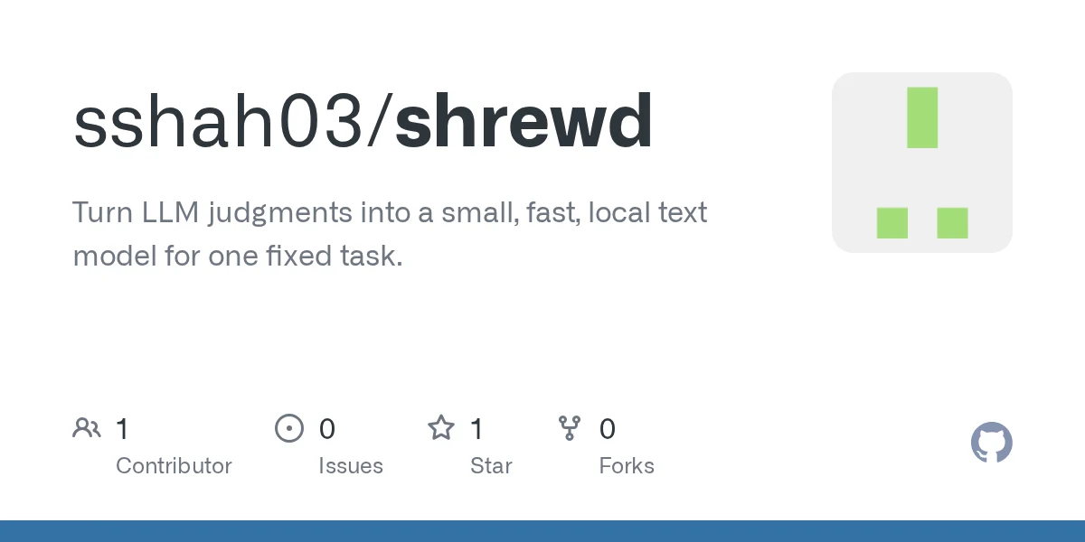 Shrewd preview