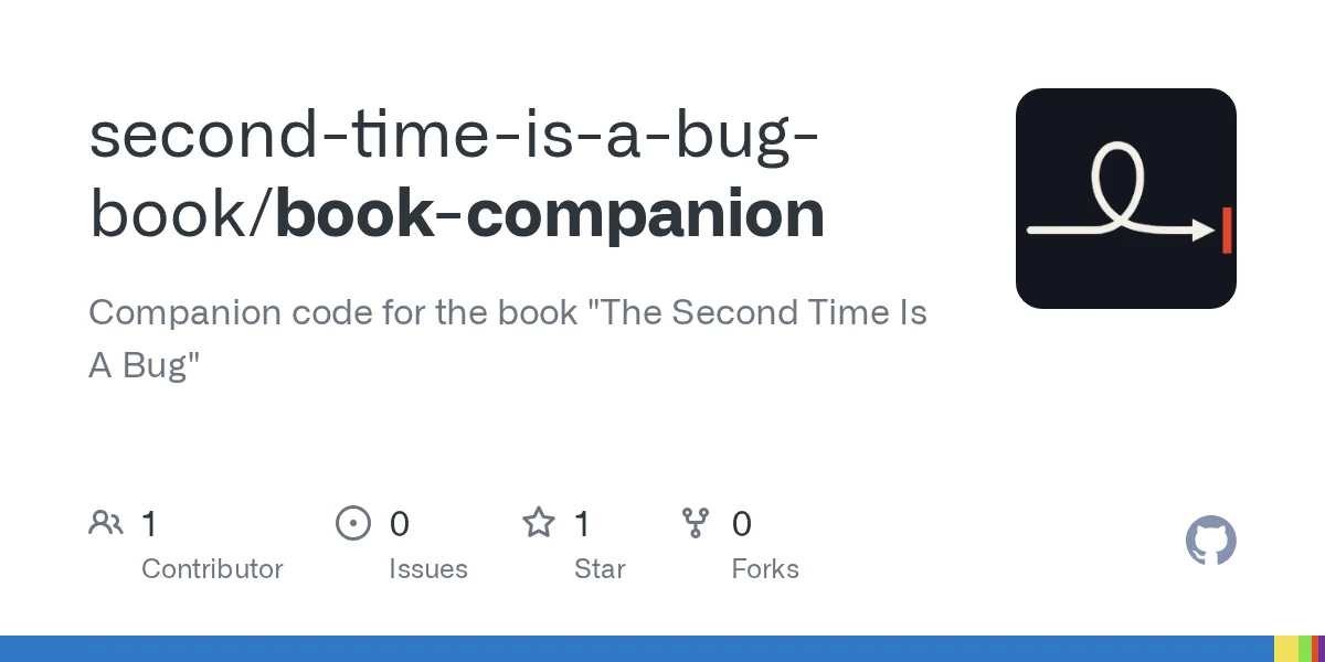 The Second Time Is a Bug Companion Code preview