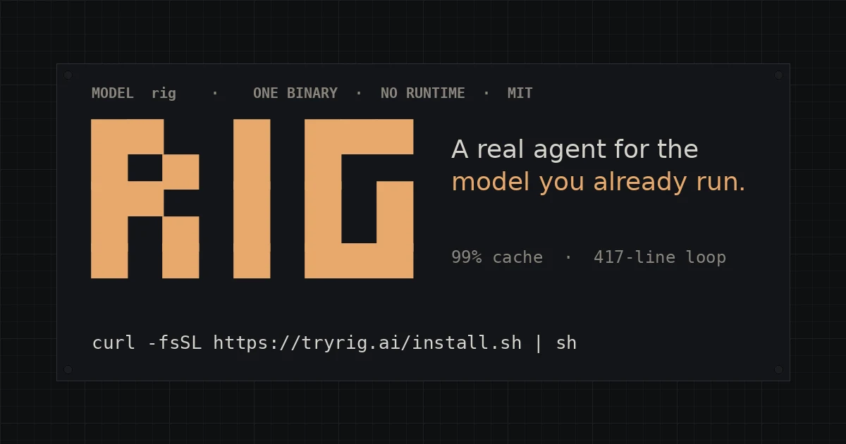 rig preview