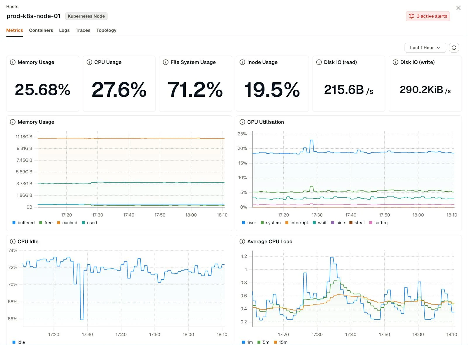 KloudMate 2.0 screenshot 8