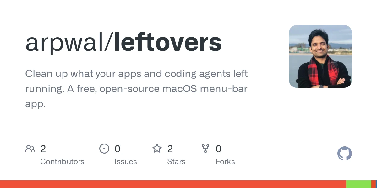 Leftovers preview