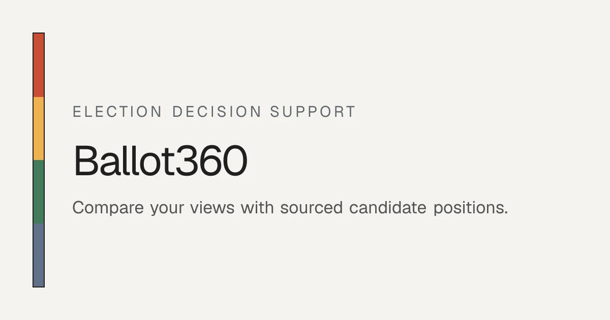 Ballot360 preview