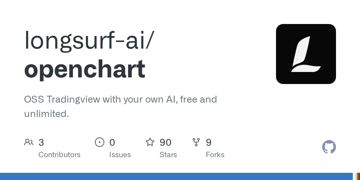 OpenChart preview