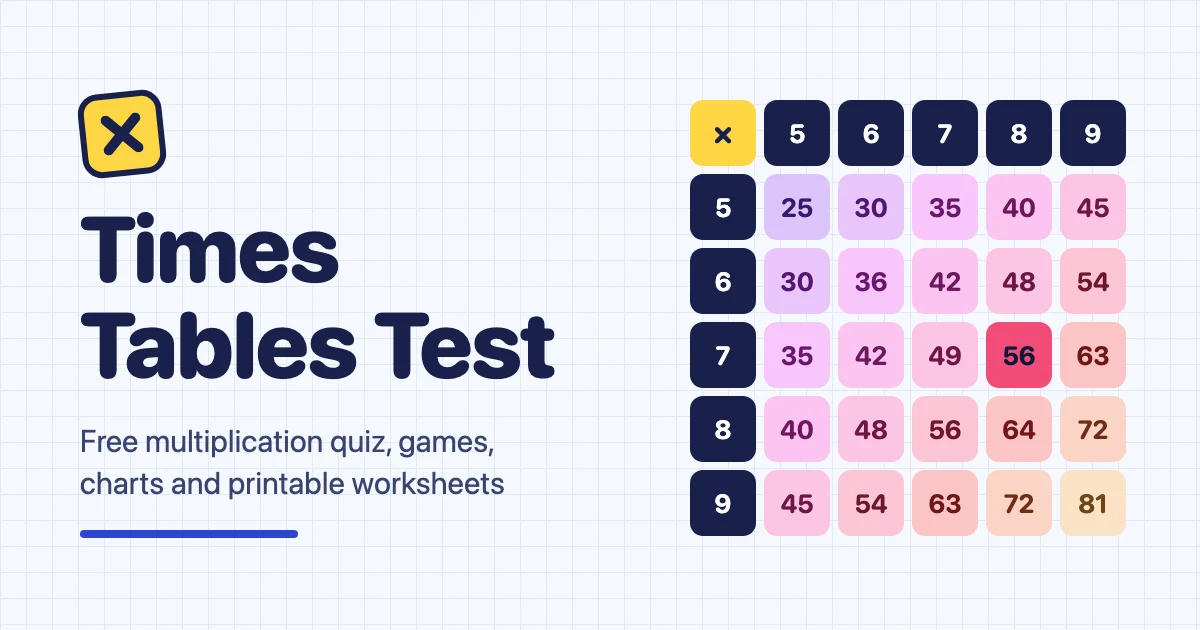 Times Tables Test preview