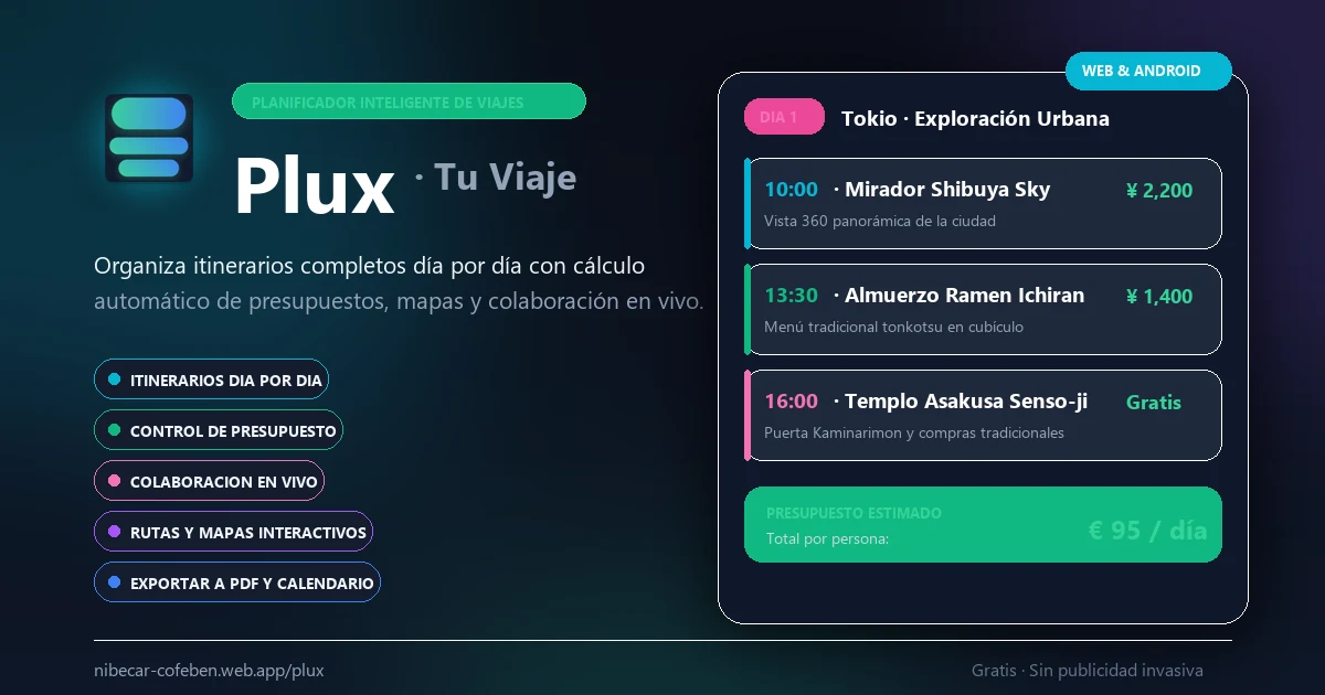 Plux preview
