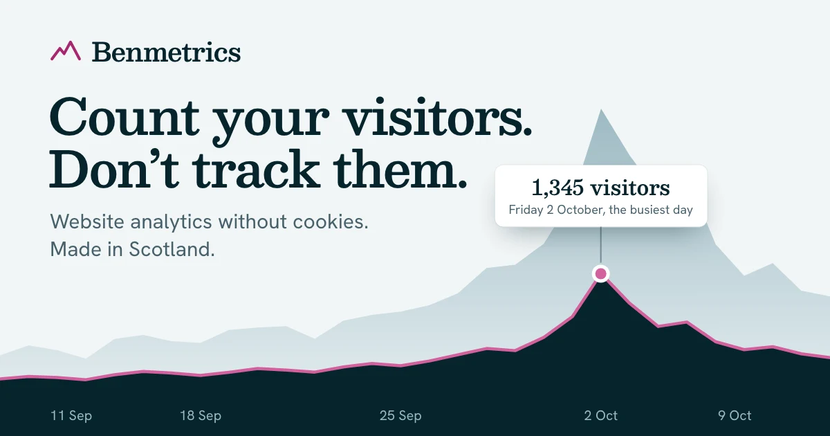 Benmetrics preview