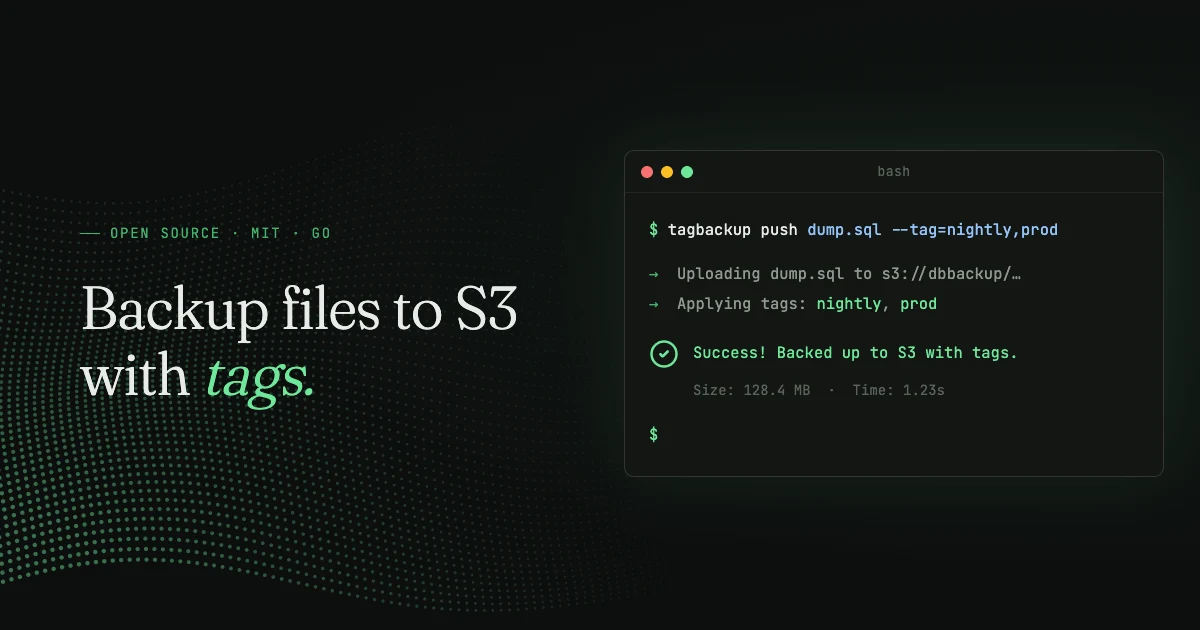TagBackup preview
