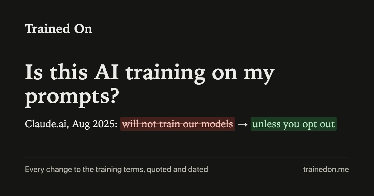 Trained On preview