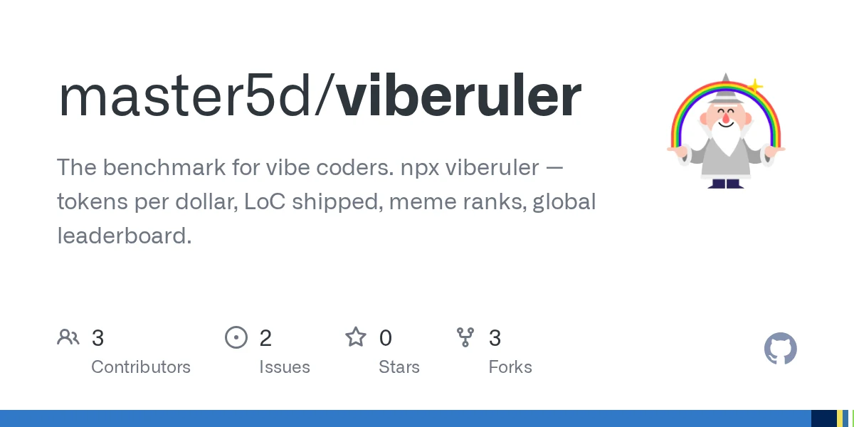Viberuler preview