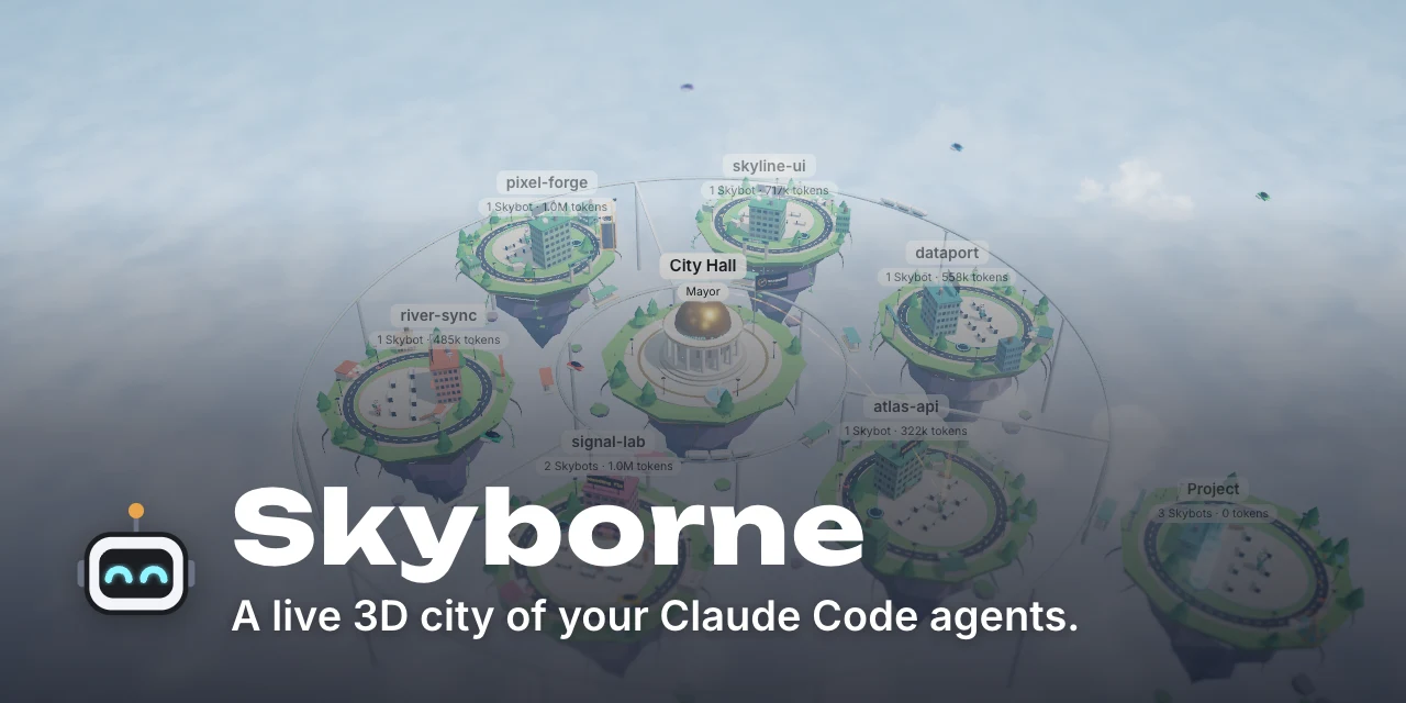 Skyborne preview