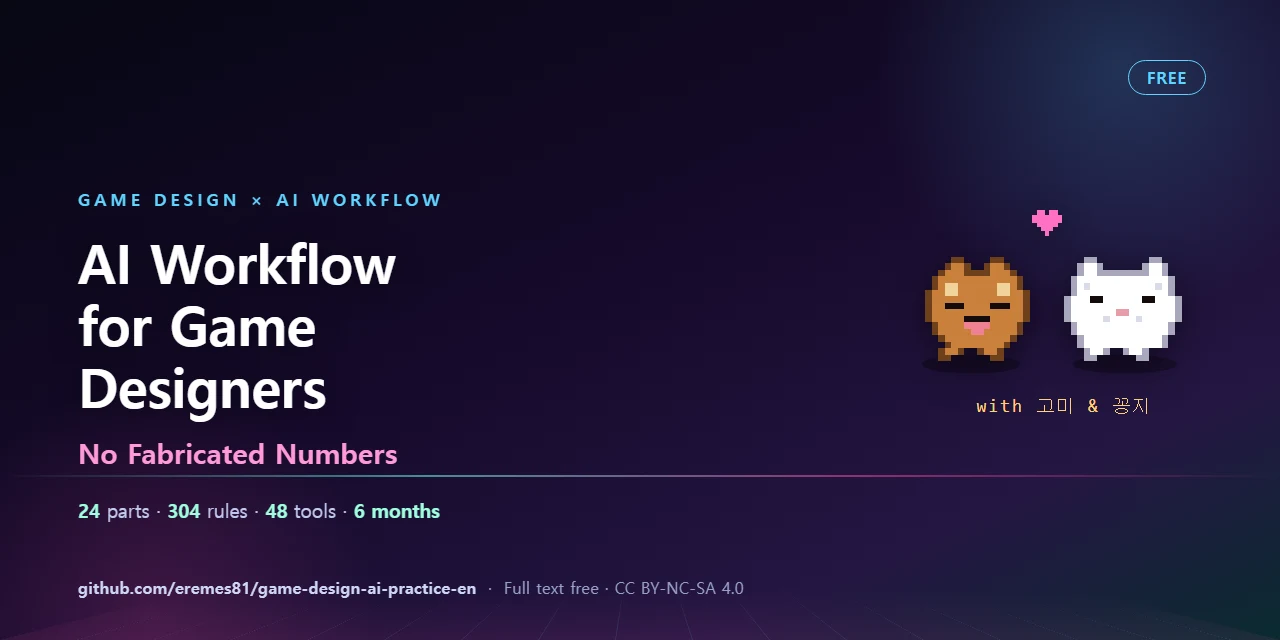 AI Workflow for Game Designers — No Fabricated Numbers preview