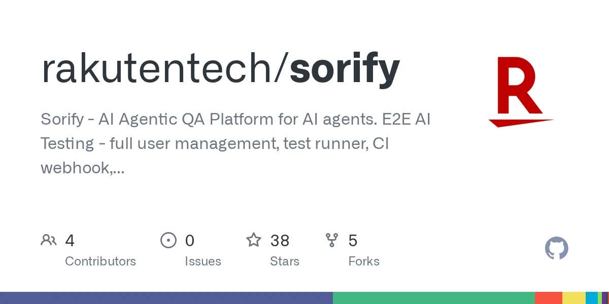 Sorify preview