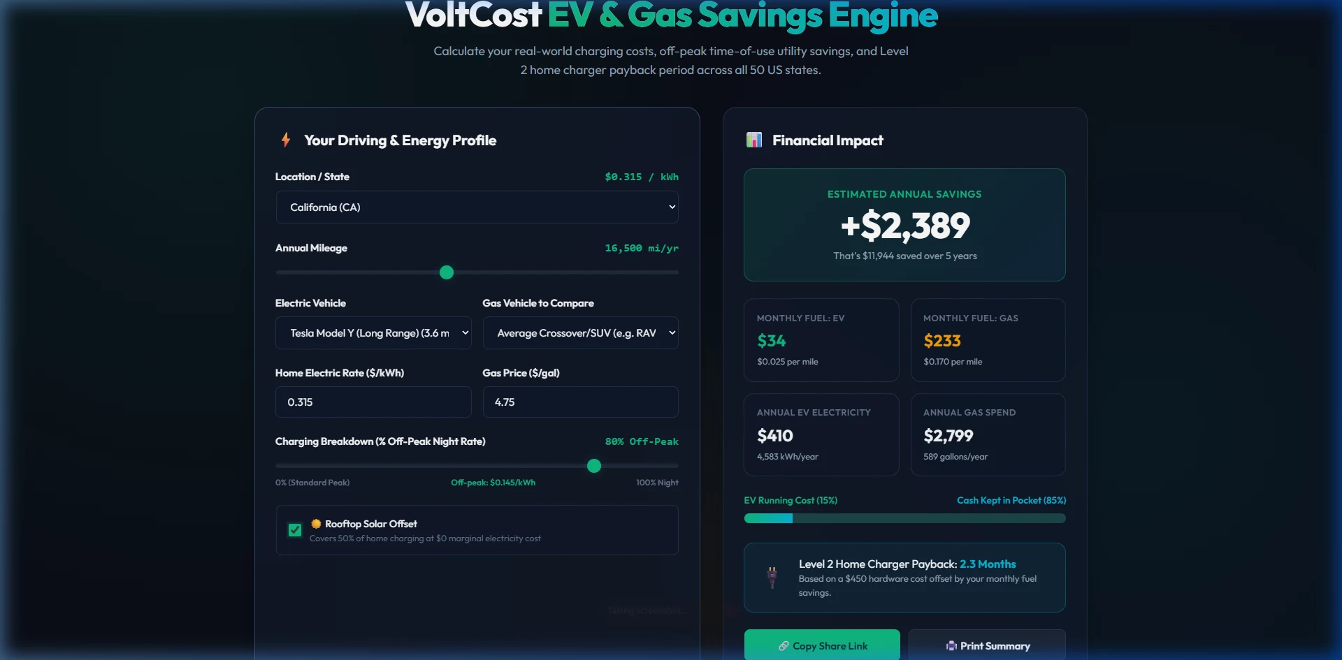 VoltCost preview