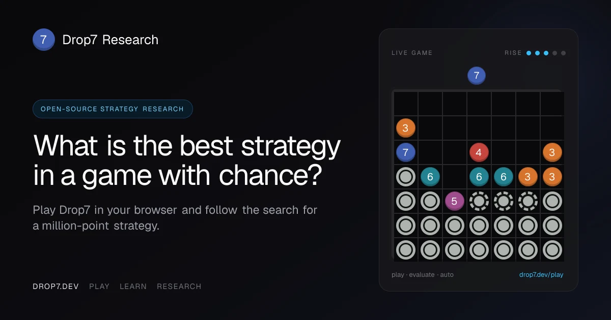 Drop7 Research preview
