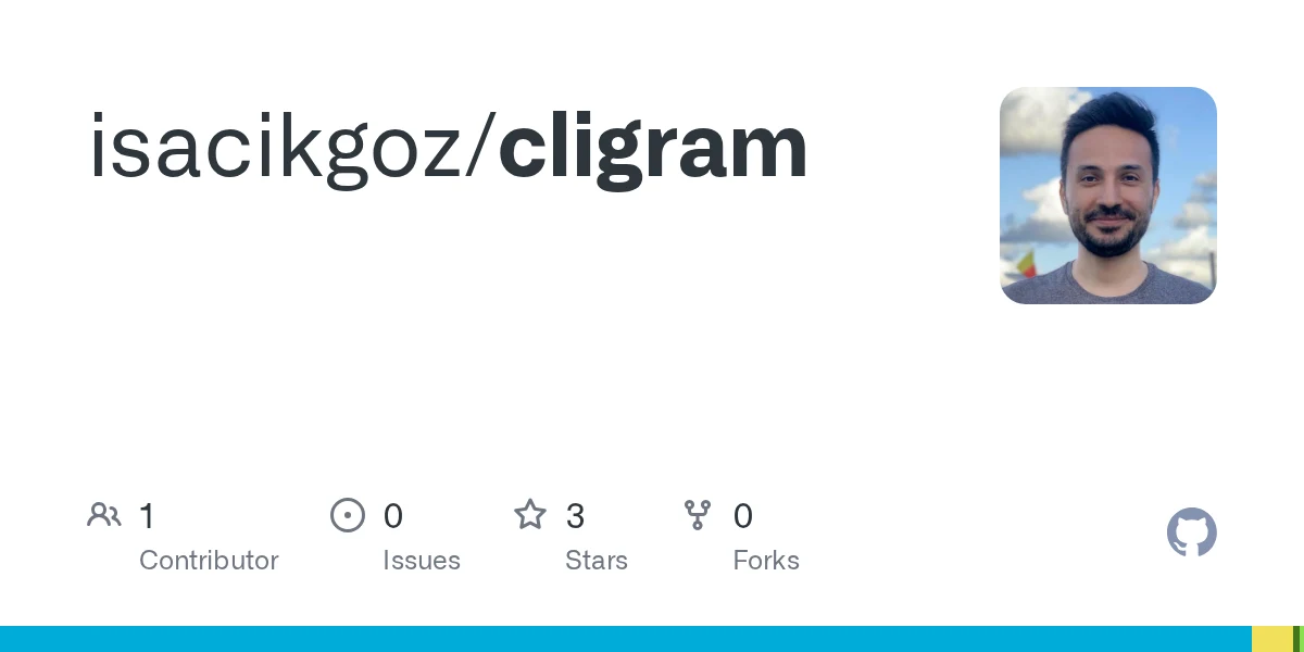 Cligram preview