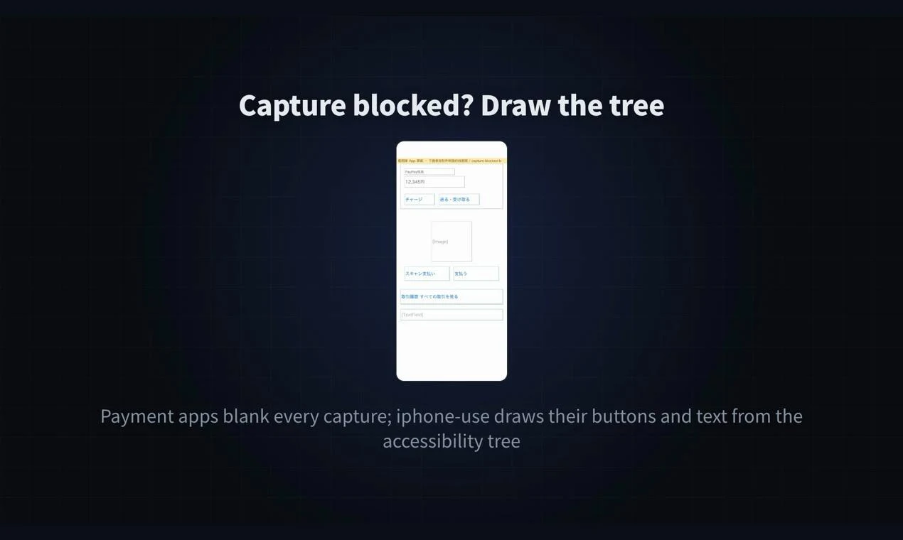 iphone-use screenshot 4
