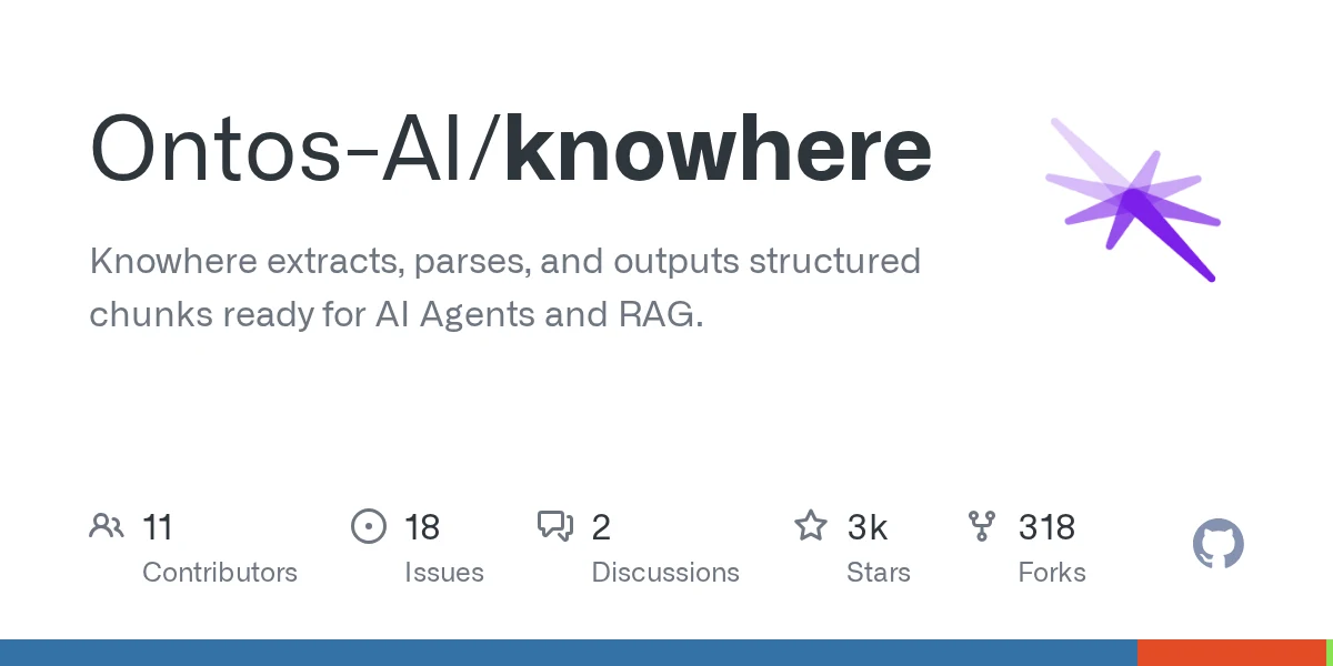 Knowhere preview