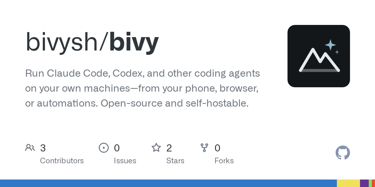 Bivy preview