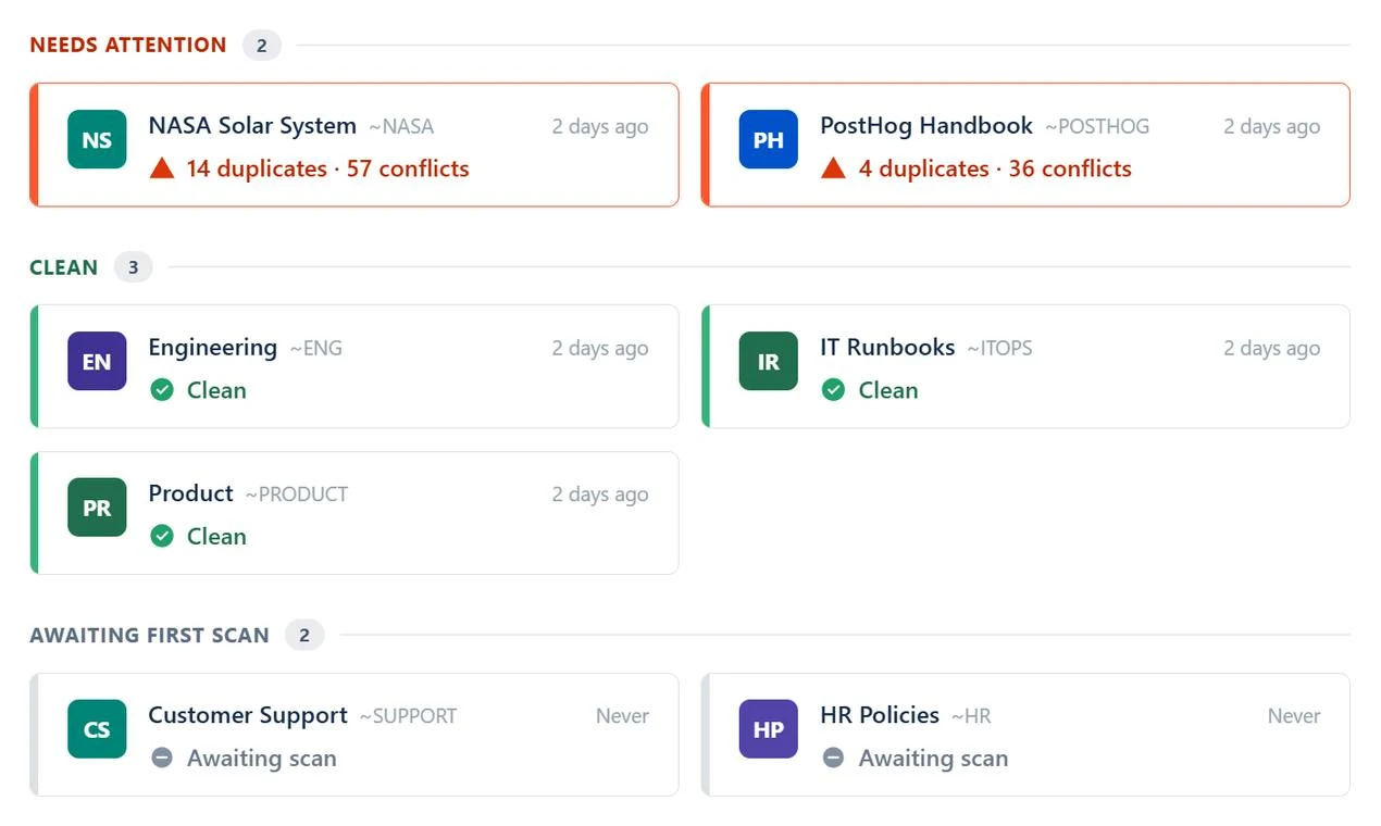 WikiFix for Confluence screenshot 2