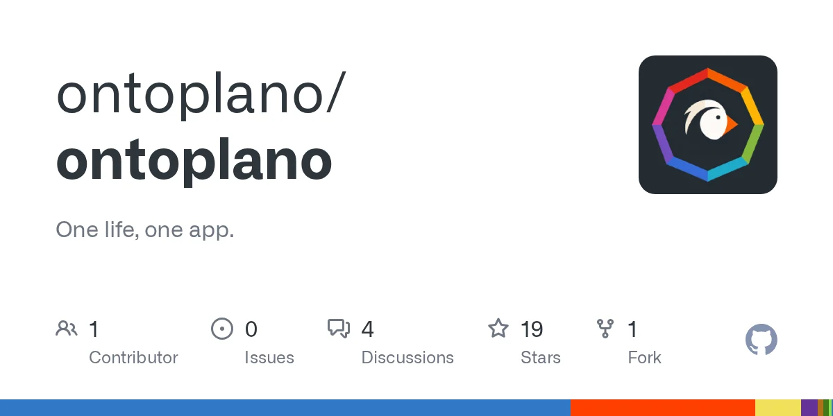 Ontoplano preview