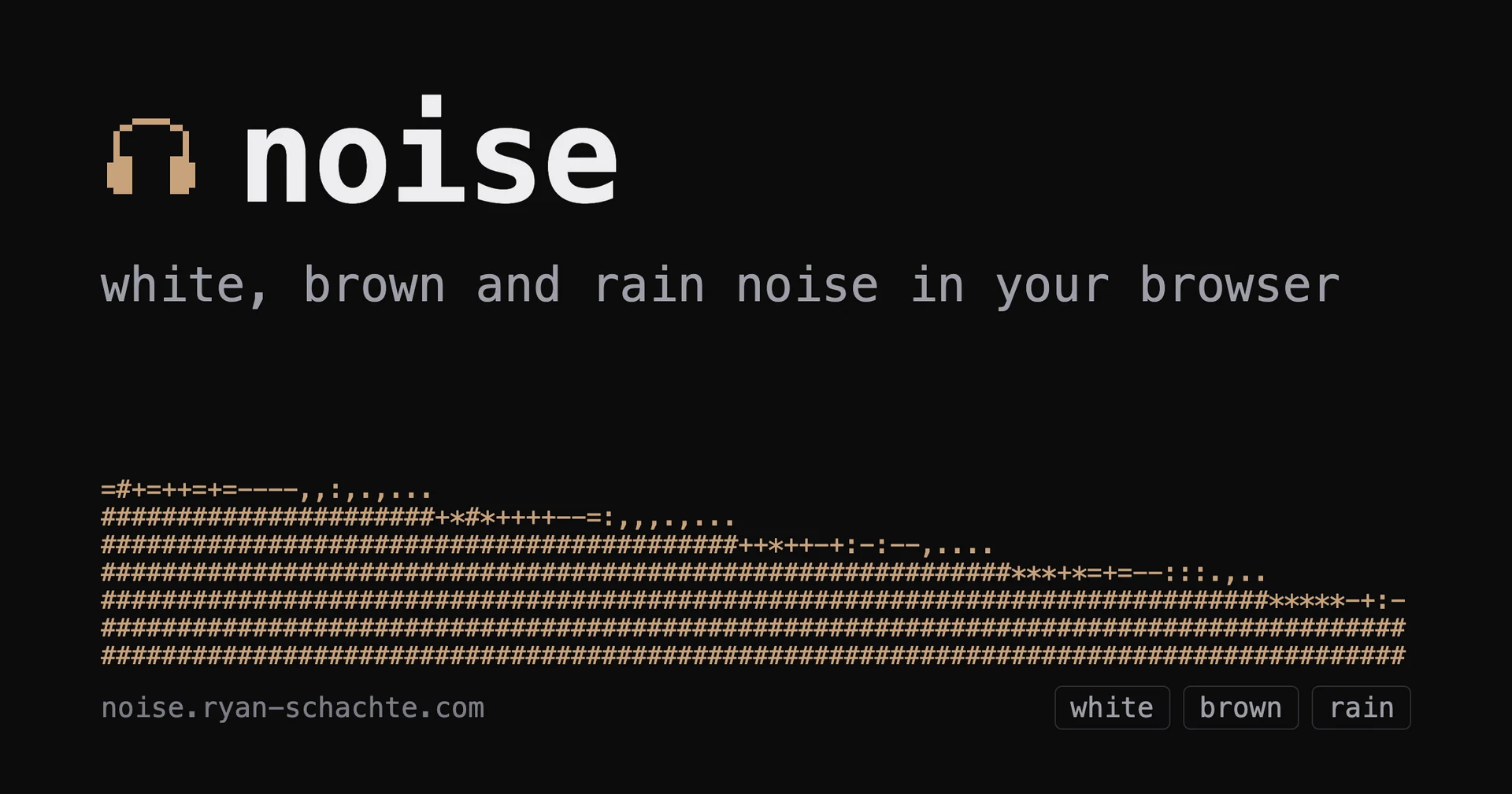 Noise preview