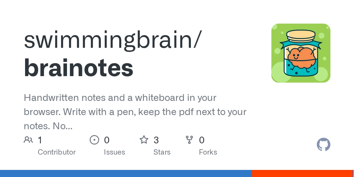 braiNOTES preview